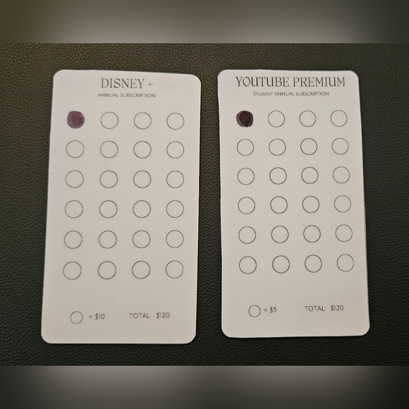 Subscriptions Savings Tracker - Picture 2 of 2